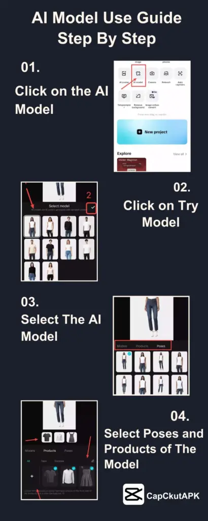 CapCut MOD APK AI Model Guide Infographics